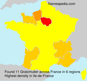 Gratzmuller Gratzmuller