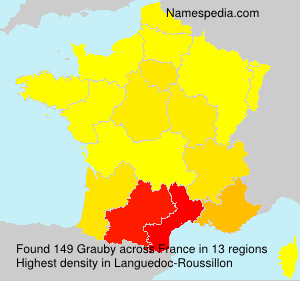 Surname Grauby in France Surname Grauby in France
