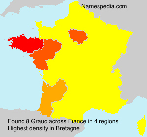 Surname Graud in France