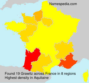 Grawitz Grawitz