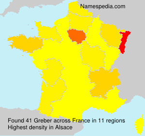 Surname Greber in France Surname Greber in France