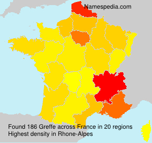 Surname Greffe in France Surname Greffe in France