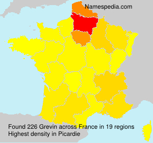 Surname Grevin in France Surname Grevin in France