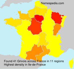 Grivois Grivois