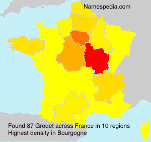 Grodet Grodet