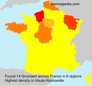 Surname Grootaert in France Surname Grootaert in France