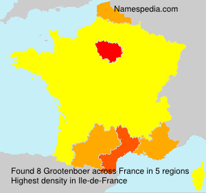 Grootenboer Grootenboer