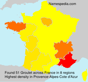 Groulet Groulet