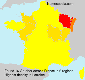 Surname Grueber in France