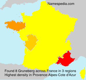 Gruneberg Gruneberg