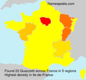 Guazzetti Guazzetti