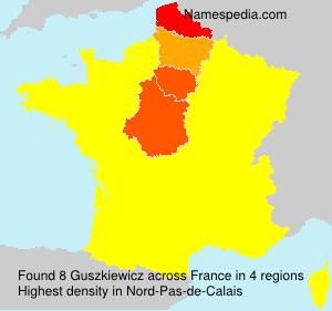 Guszkiewicz Guszkiewicz
