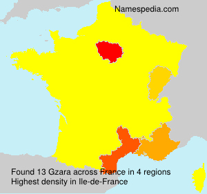 Gzara Gzara