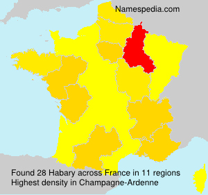 Surname Habary in France Surname Habary in France