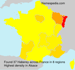 Haberey Haberey