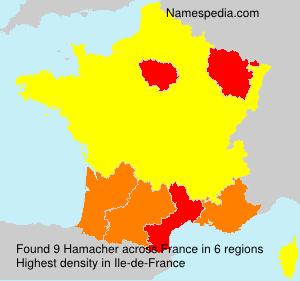 Surname Hamacher in France