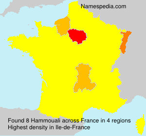 Hammouali Hammouali