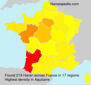 Surname Haran in France