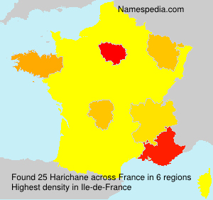 Surname Harichane in France