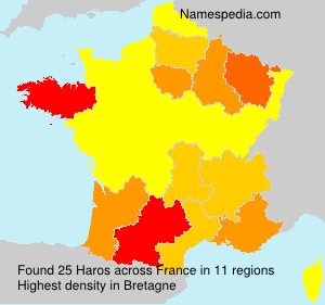 Haros Haros