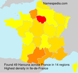 Harouna Harouna