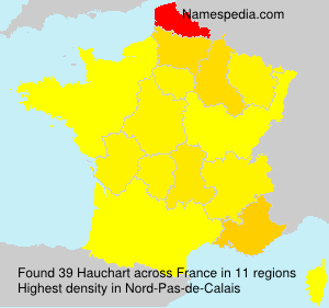 Hauchart Hauchart