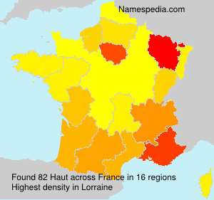 Haut Haut