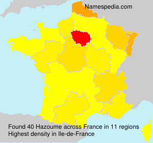 Hazoume Hazoume