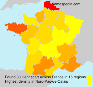 Hennecart Hennecart