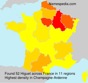 Higuet Higuet
