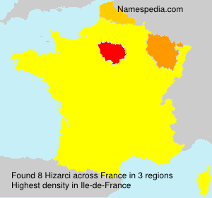 Hizarci Hizarci