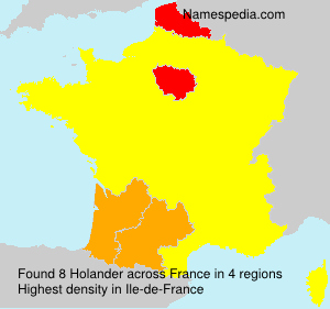 Holander Holander