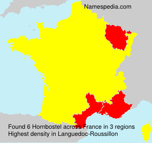 Hornbostel Hornbostel