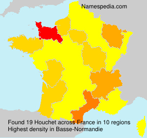Houchet Houchet