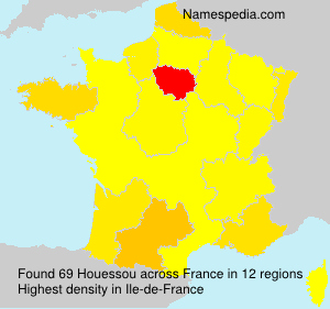 Houessou Houessou