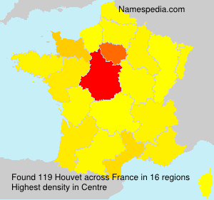 Houvet Houvet