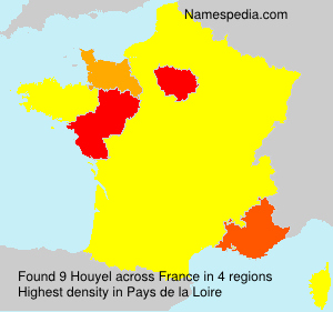 Houyel Houyel