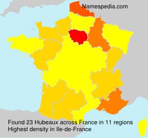Hubeaux Hubeaux