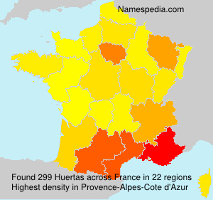 Huertas Huertas