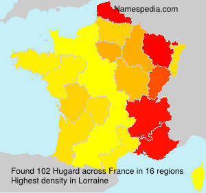 Hugard Hugard