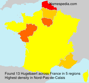 Surname Hugebaert in France