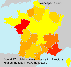 Hutchins Hutchins