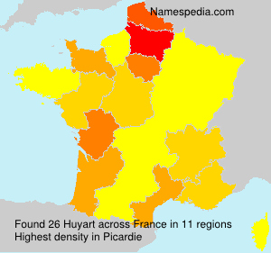 Huyart Huyart