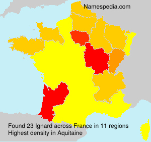 Ignard Ignard