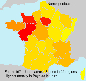 Jardin Jardin
