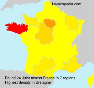 Julot Julot