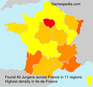 Jurgens Jurgens