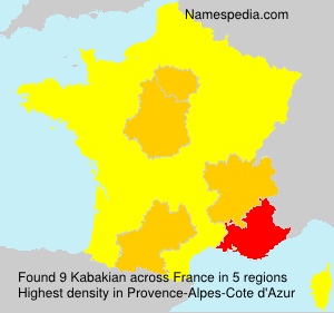 Kabakian Kabakian