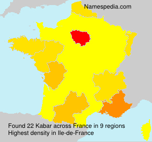 Kabar Kabar