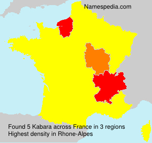 Kabara Kabara